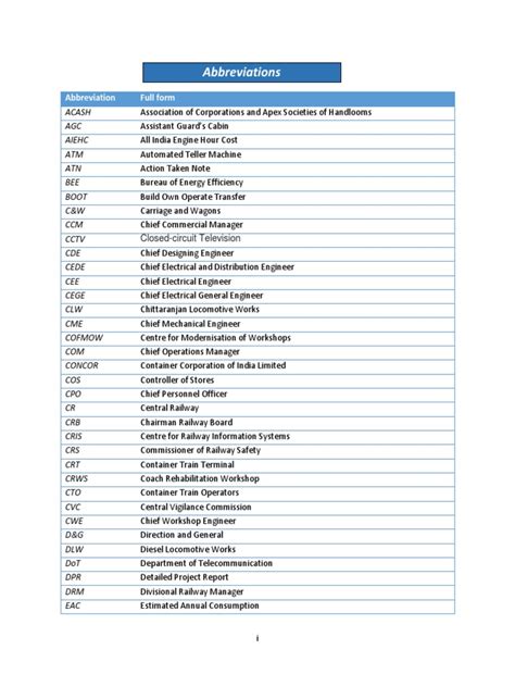 railway transport abbreviation